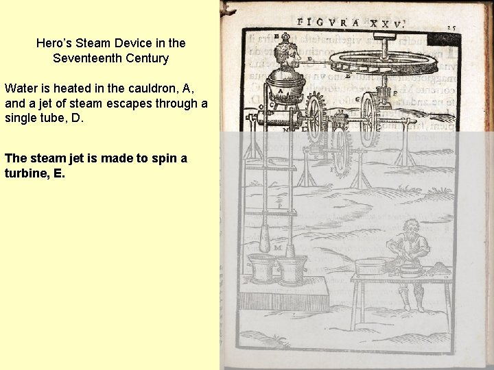 Hero’s Steam Device in the Seventeenth Century Water is heated in the cauldron, A,