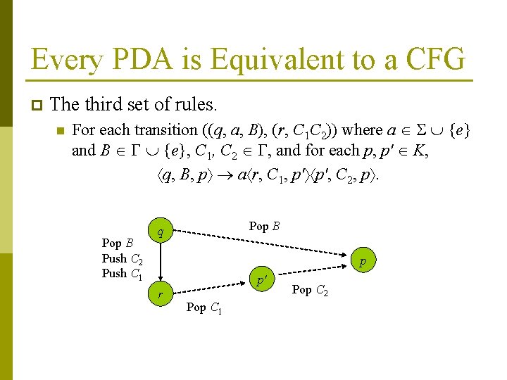 Equivalence Of Cfgs And Pdas Section 3 4