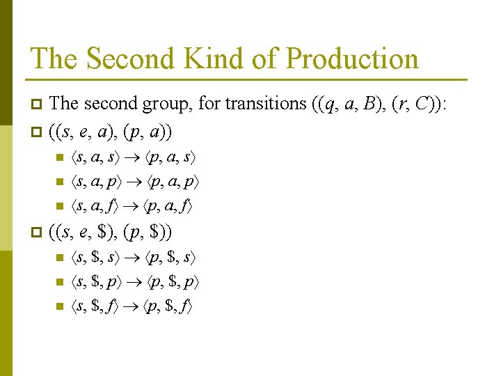 The Second Kind of Production The second group, for transitions ((q, a, B), (r,