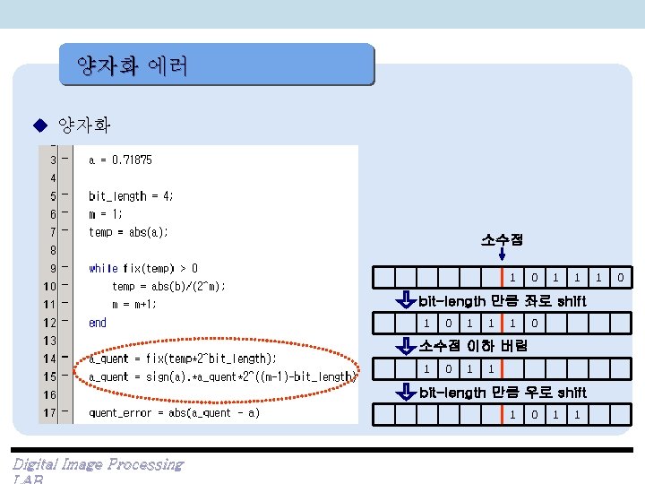 양자화 에러 u 양자화 소수점 1 0 1 1 bit-length 만큼 좌로 shift 1