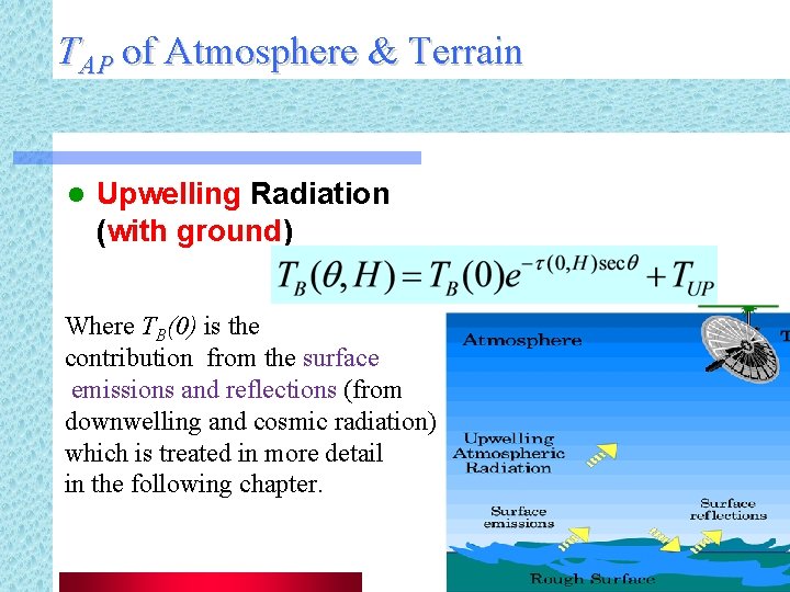 TAP of Atmosphere & Terrain l Upwelling Radiation (with ground) Where TB(0) is the
