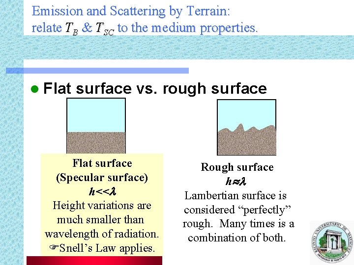 Emission and Scattering by Terrain: relate TB & TSC to the medium properties. l