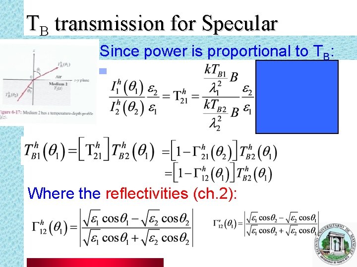 TB transmission for Specular Since power is proportional to TB: Where the reflectivities (ch.