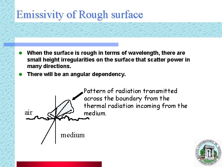 Emissivity of Rough surface When the surface is rough in terms of wavelength, there