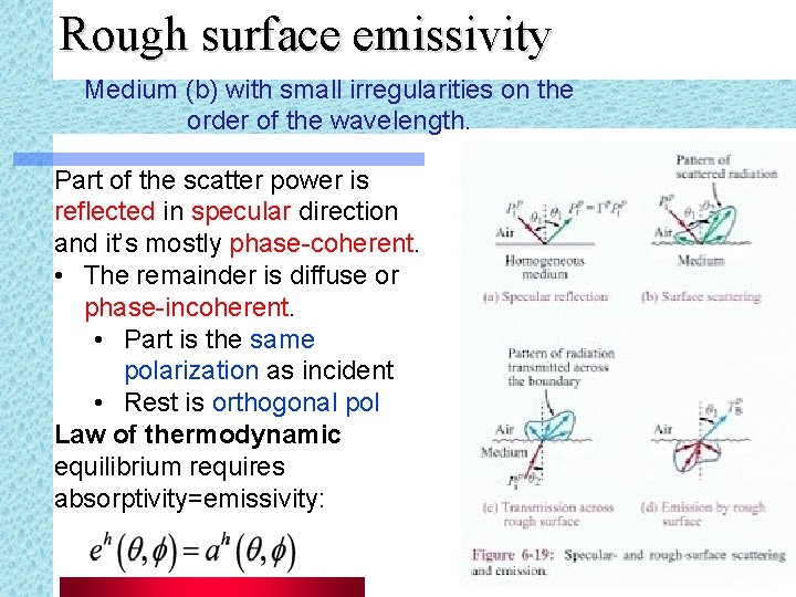 Rough surface emissivity Medium (b) with small irregularities on the order of the wavelength.