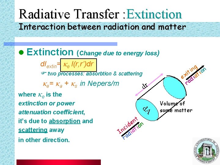 Radiative Transfer : Extinction Interaction between radiation and matter l Extinction (Change due to