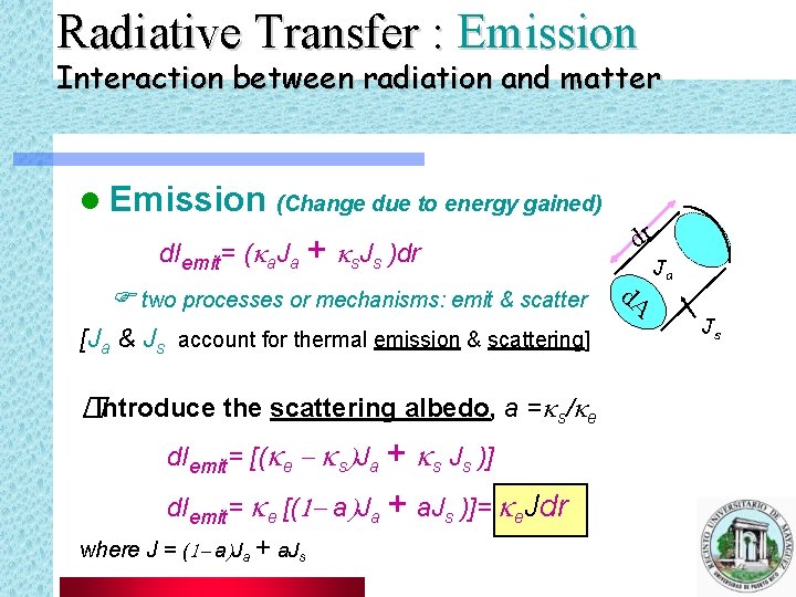 Radiative Transfer : Emission Interaction between radiation and matter l Emission (Change due to