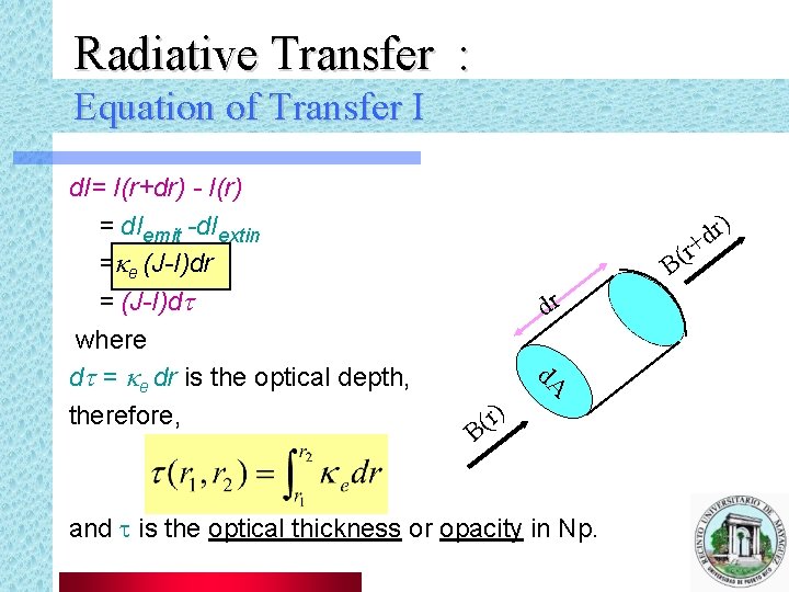 Radiative Transfer : Equation of Transfer I d. I= I(r+dr) - I(r) = d.