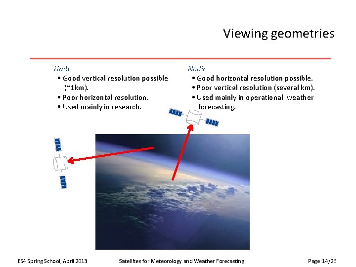 Viewing geometries Limb • Good vertical resolution possible (~1 km). • Poor horizontal resolution.