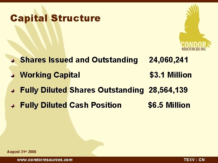 Capital Structure Shares Issued and Outstanding 24, 060, 241 Working Capital $3. 1 Million