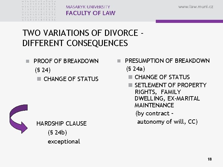 www. law. muni. cz TWO VARIATIONS OF DIVORCE DIFFERENT CONSEQUENCES n PROOF OF BREAKDOWN