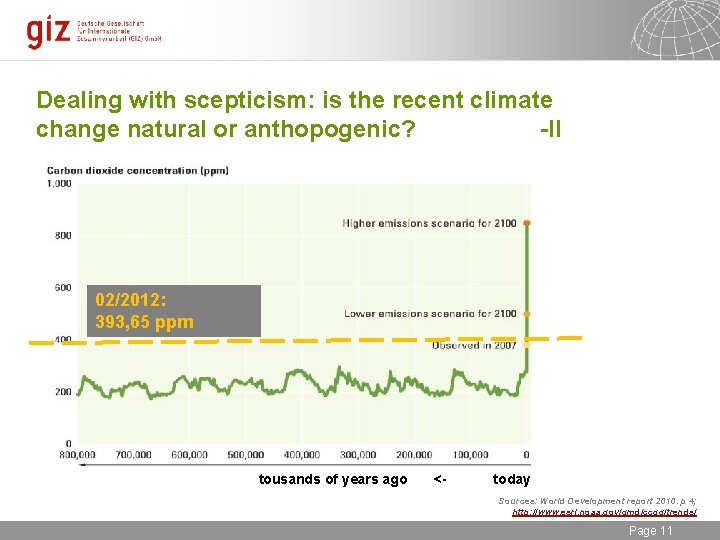 Dealing with scepticism: is the recent climate change natural or anthopogenic? -II 02/2012: 393,