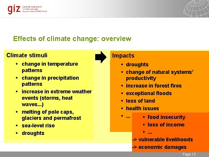 Effects of climate change: overview Climate stimuli § change in temperature patterns § change