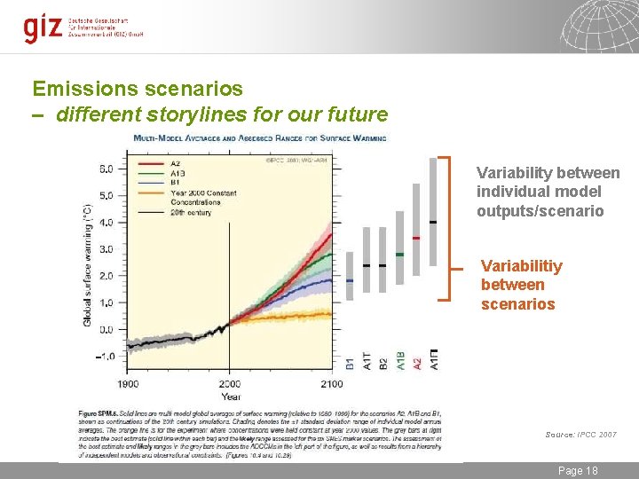Emissions scenarios – different storylines for our future Variability between individual model outputs/scenario Variabilitiy
