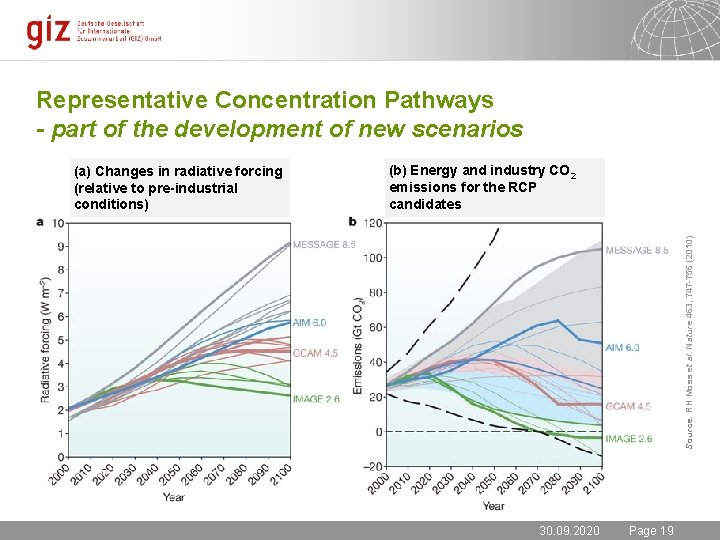 Representative Concentration Pathways - part of the development of new scenarios (b) Energy and