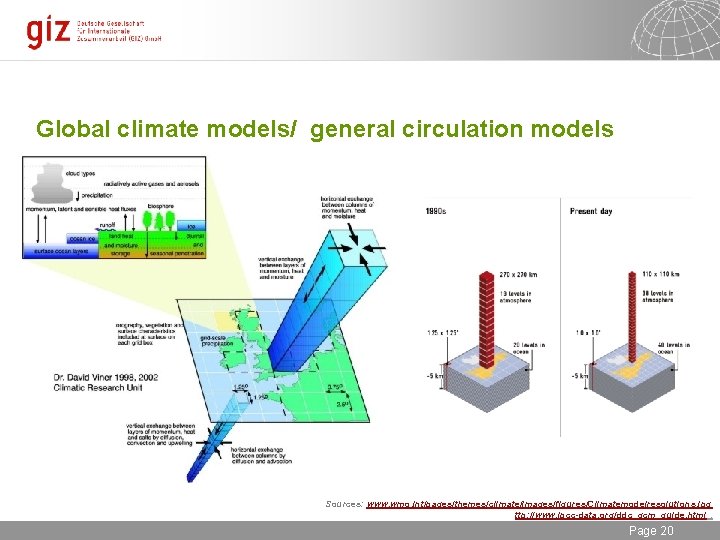 Global climate models/ general circulation models Sources: www. wmo. int/pages/themes/climate/images/figures/Climatemodelresolutions. jpg ttp: //www. ipcc-data.