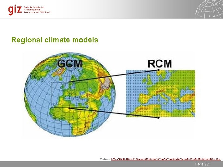 Regional climate models Source: http: //www. wmo. int/pages/themes/climate/images/figures/Climate. Modelnesting. jpg 30. 09. 2020 Seite