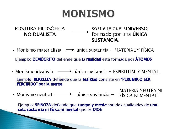 MONISMO POSTURA FILOSÓFICA NO DUALISTA • Monismo materialista sostiene que: UNIVERSO formado por una