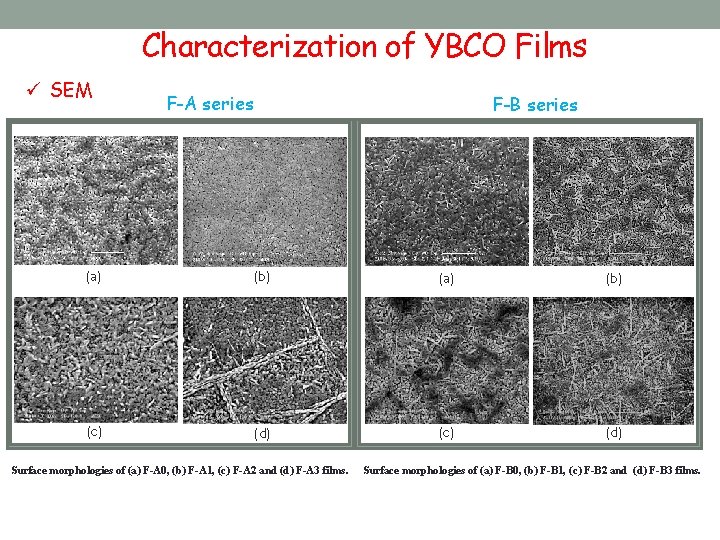 Characterization of YBCO Films ü SEM F-A series F-B series (a) (b) (c) (d)