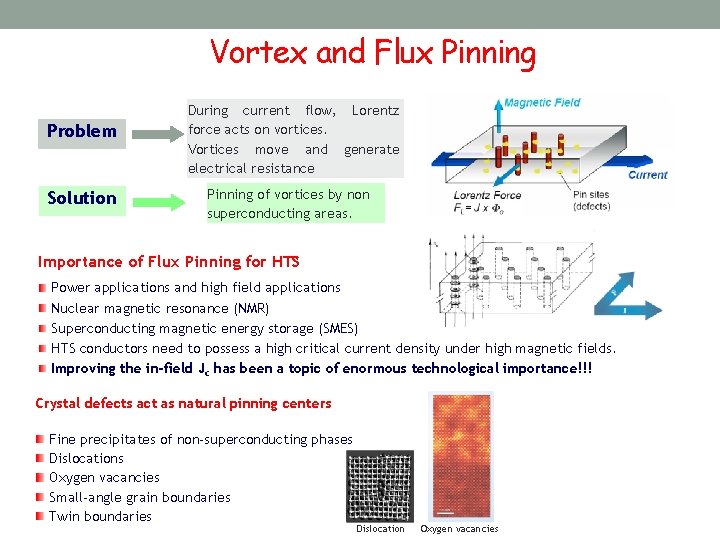 Vortex and Flux Pinning Problem Solution During current flow, Lorentz force acts on vortices.