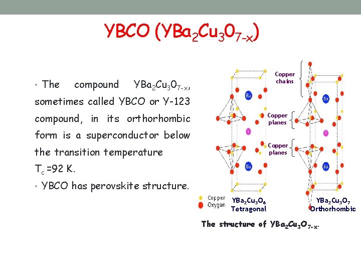 YBCO (YBa 2 Cu 307 -x) • The compound Copper chains YBa 2 Cu