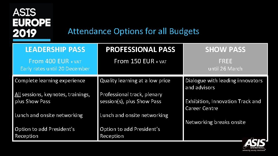 Attendance Options for all Budgets LEADERSHIP PASS PROFESSIONAL PASS SHOW PASS From 400 EUR