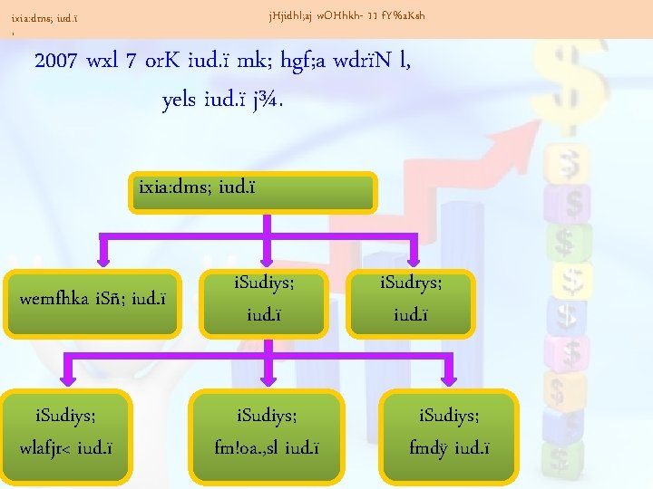 j. Hjidhl; aj w. OHhkh- 11 f. Y%a. Ksh ixia: dms; iud. ï '