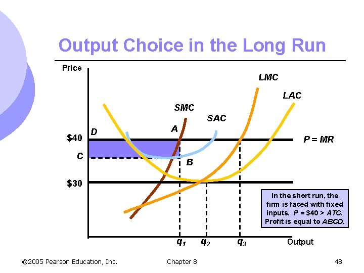 Output Choice in the Long Run Price LMC LAC SMC SAC $40 D A
