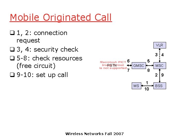 Mobile Originated Call q 1, 2: connection request q 3, 4: security check q