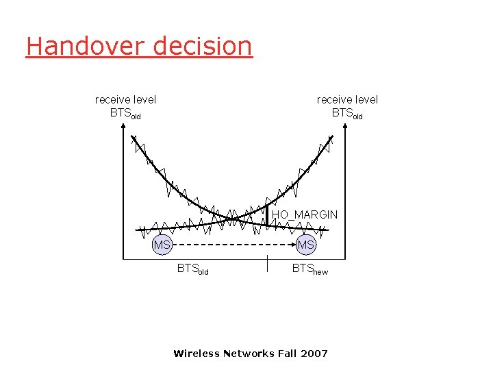 Handover decision receive level BTSold HO_MARGIN MS MS BTSold BTSnew Wireless Networks Fall 2007