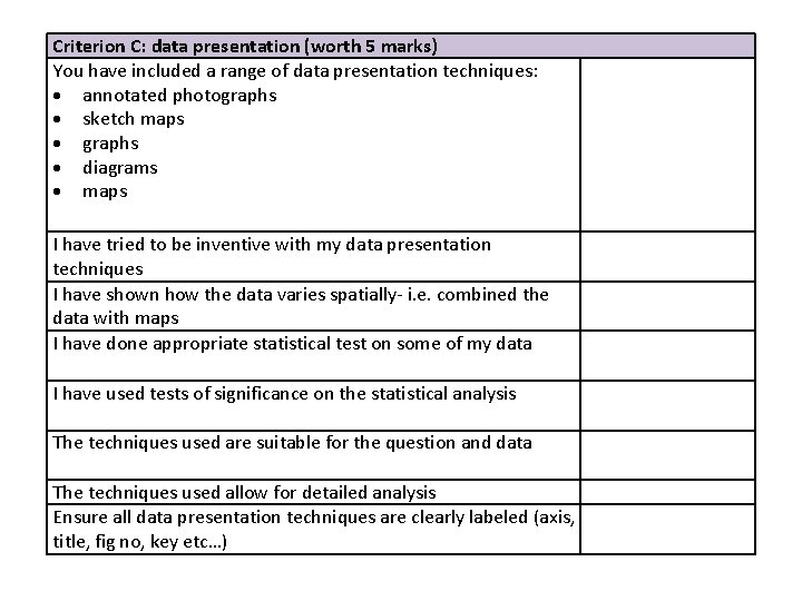 Criterion C: data presentation (worth 5 marks) You have included a range of data Criterion C: data presentation (worth 5 marks) You have included a range of data