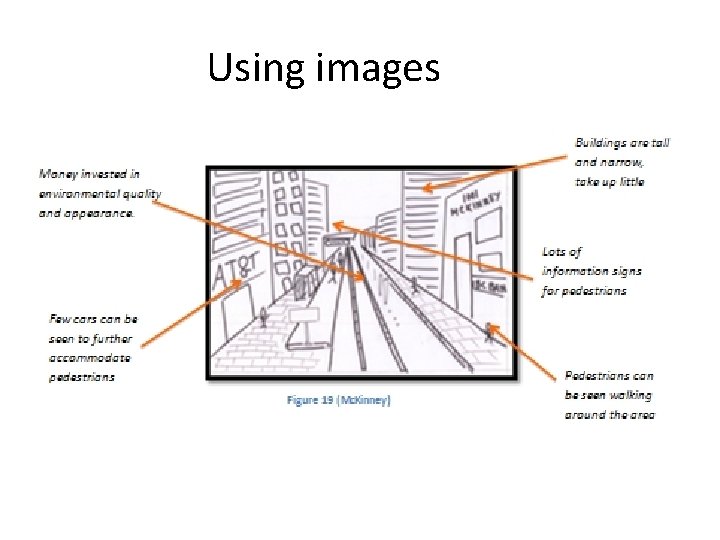 Using images Using images