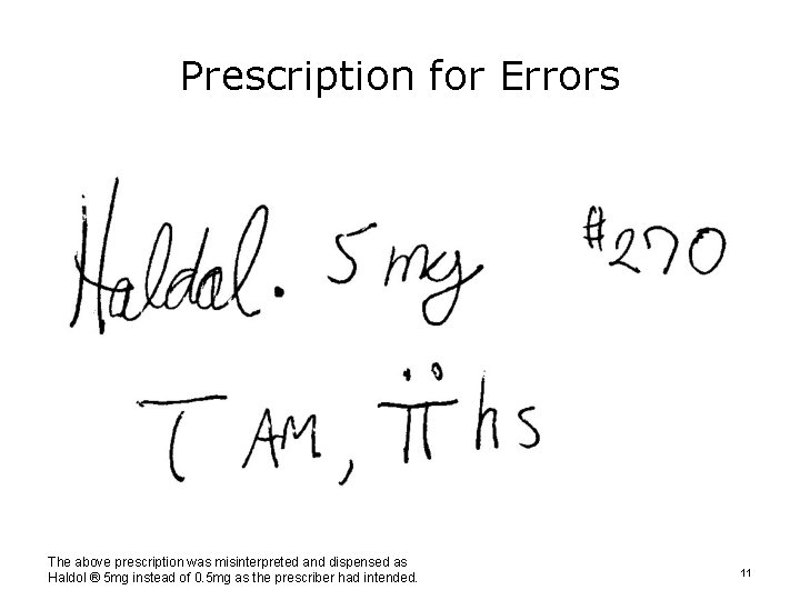 Prescription for Errors The above prescription was misinterpreted and dispensed as Haldol ® 5