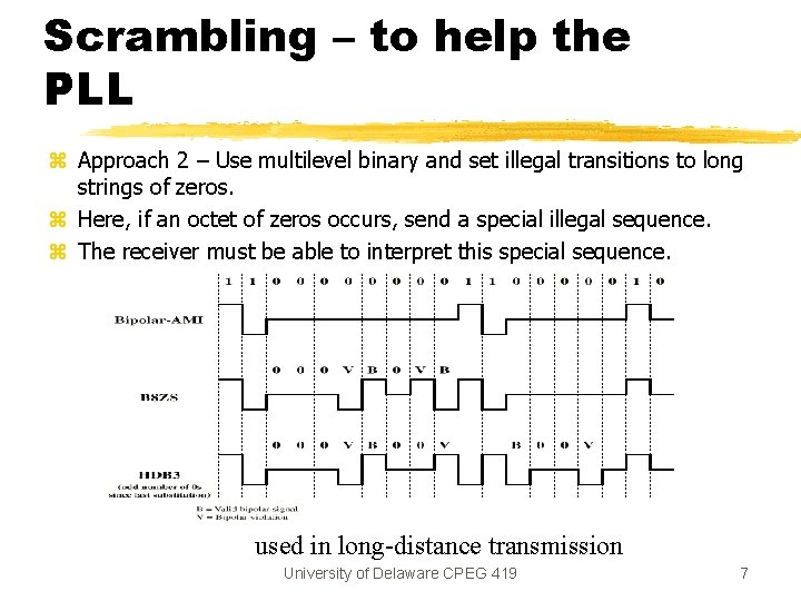 Scrambling – to help the PLL z Approach 2 – Use multilevel binary and