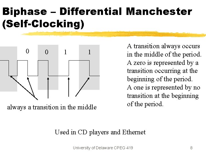 Biphase – Differential Manchester (Self-Clocking) 0 0 1 1 always a transition in the