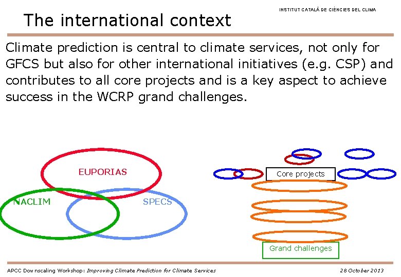 The international context INSTITUT CATALÀ DE CIÈNCIES DEL CLIMA Climate prediction is central to