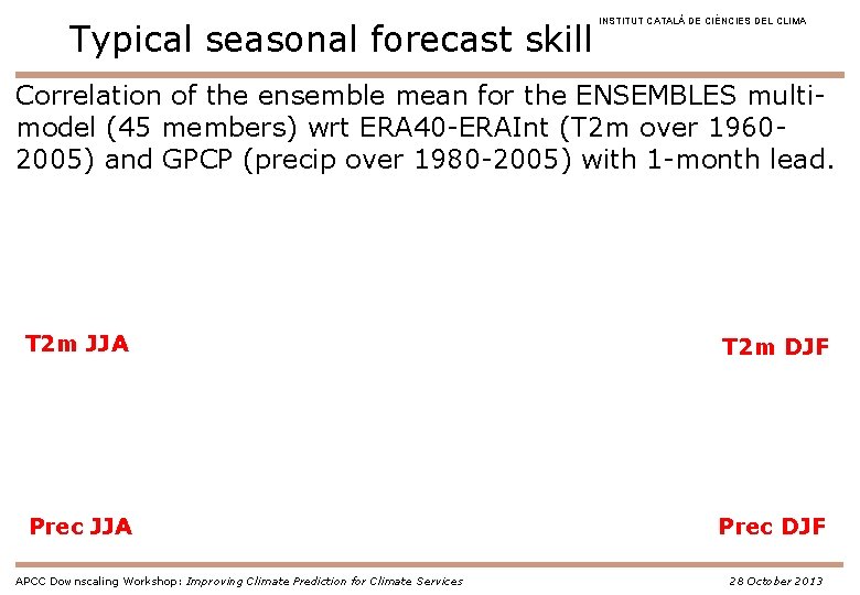 Typical seasonal forecast skill INSTITUT CATALÀ DE CIÈNCIES DEL CLIMA Correlation of the ensemble