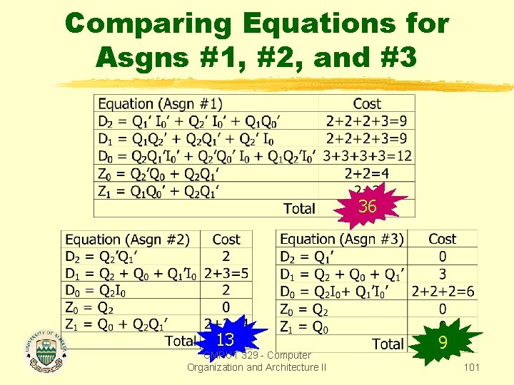 Comparing Equations for Asgns #1, #2, and #3 36 13 CMPUT 329 - Computer