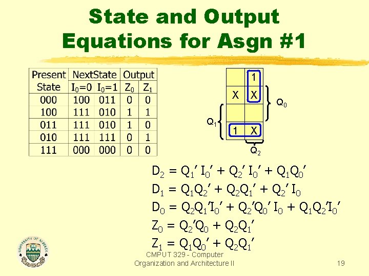 State and Output Equations for Asgn #1 1 Q 1 X X 1 X