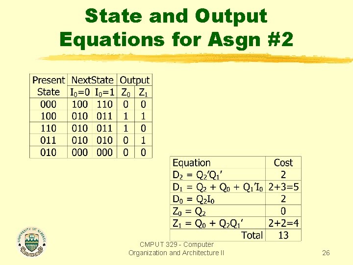 State and Output Equations for Asgn #2 CMPUT 329 - Computer Organization and Architecture