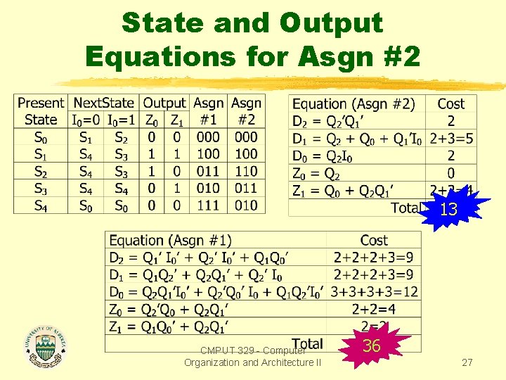 State and Output Equations for Asgn #2 13 CMPUT 329 - Computer Organization and