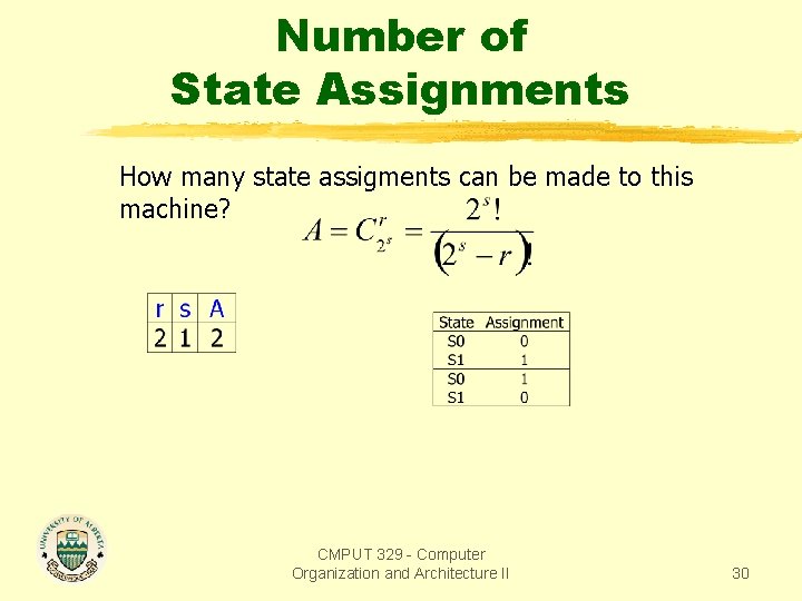 Number of State Assignments How many state assigments can be made to this machine?