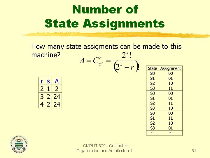 Number of State Assignments How many state assigments can be made to this machine?