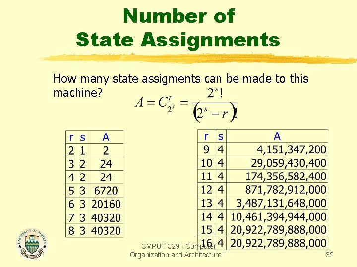 Number of State Assignments How many state assigments can be made to this machine?