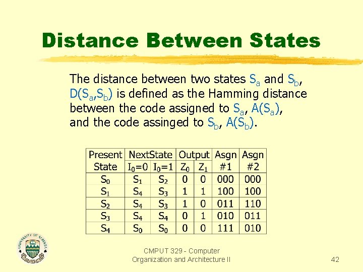 Distance Between States The distance between two states Sa and Sb, D(Sa, Sb) is