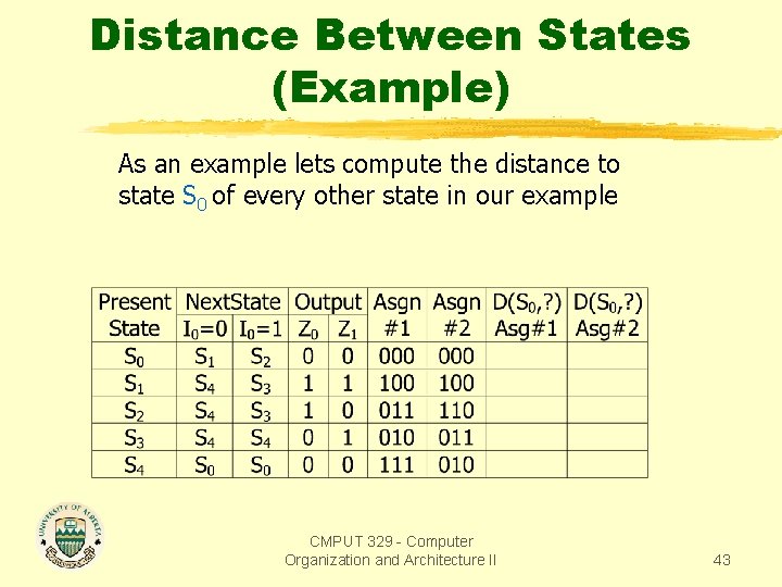 Distance Between States (Example) As an example lets compute the distance to state S