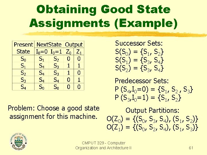 Obtaining Good State Assignments (Example) Successor Sets: S(S 0) = {S 1, S 2}