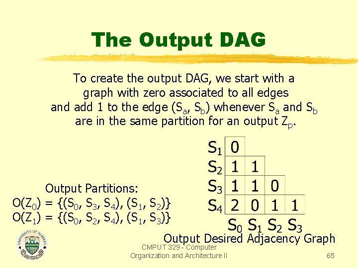 The Output DAG To create the output DAG, we start with a graph with