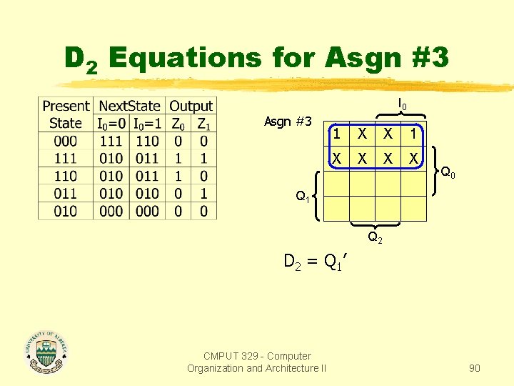 D 2 Equations for Asgn #3 I 0 Asgn #3 1 X X X