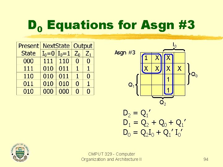 D 0 Equations for Asgn #3 I 0 Asgn #3 1 X X X